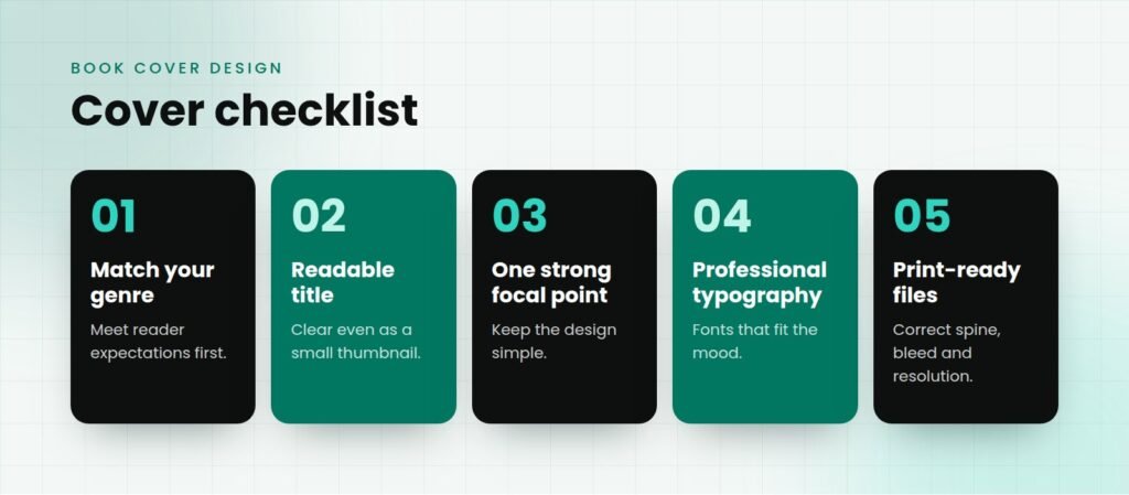 Cover checklist – Book Cover Design
